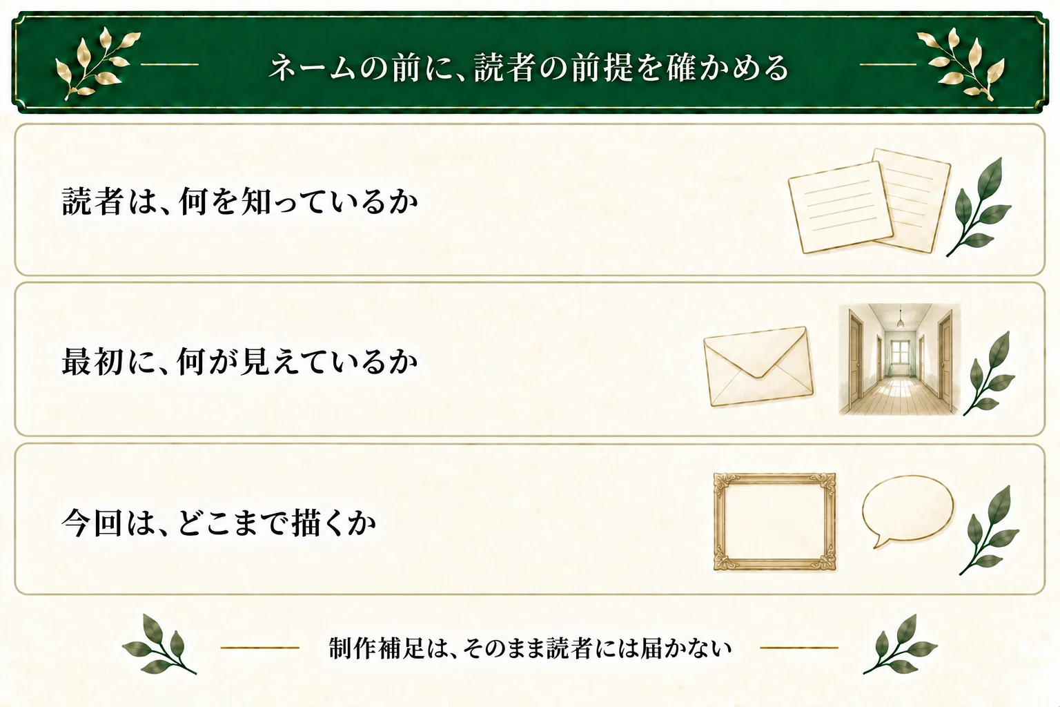 謝罪の手紙を前の場面で見せたかを確認し、廊下にいる人物と封筒を開始状態として整理する。今回は声をかけ始めるところまでで、返事や和解は未描写。