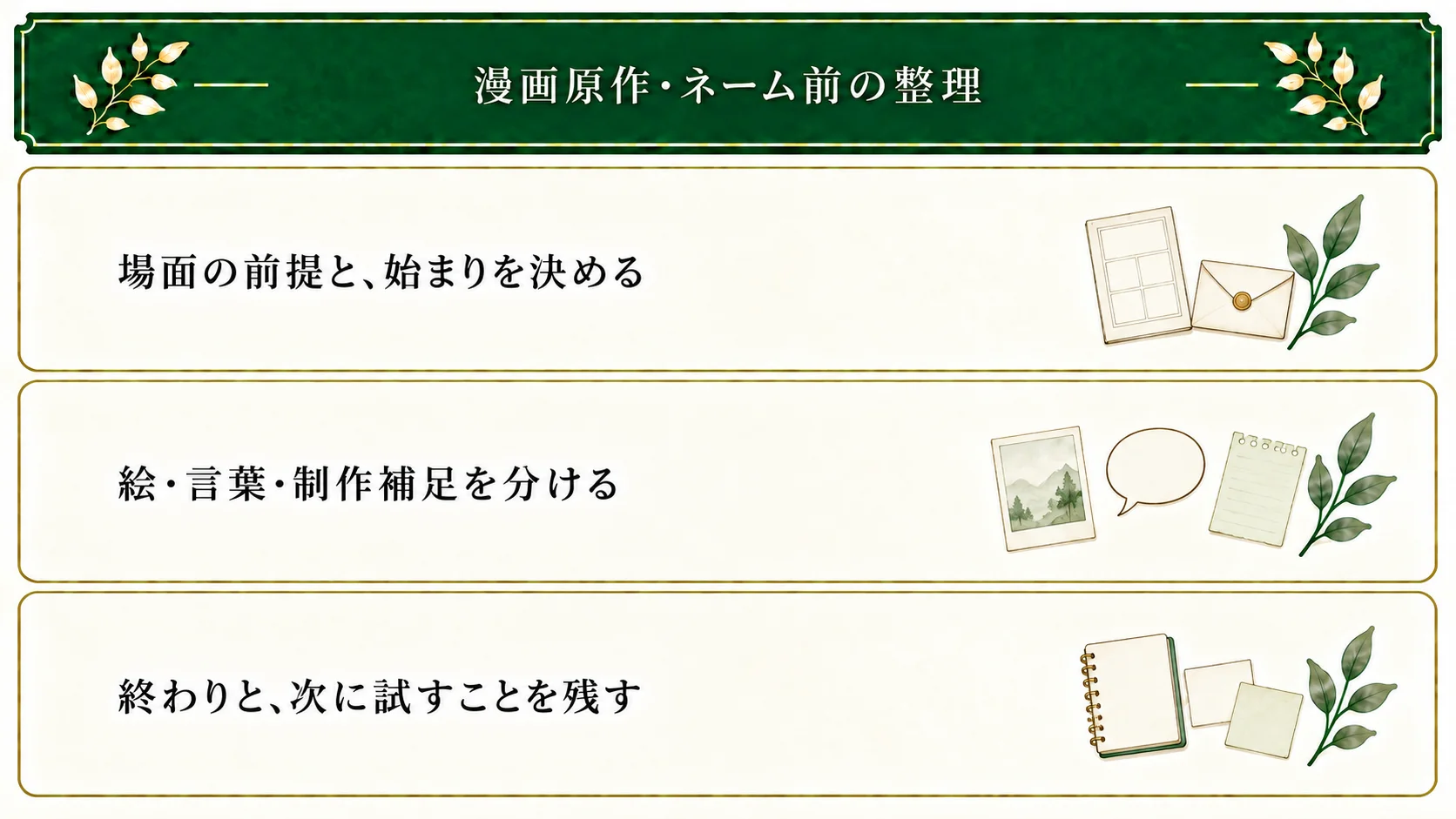 漫画原作のネーム前整理では、読者が知る前提と場面の開始、絵や言葉で見せる情報、制作向け補足、終わりと次に試すことを分ける。