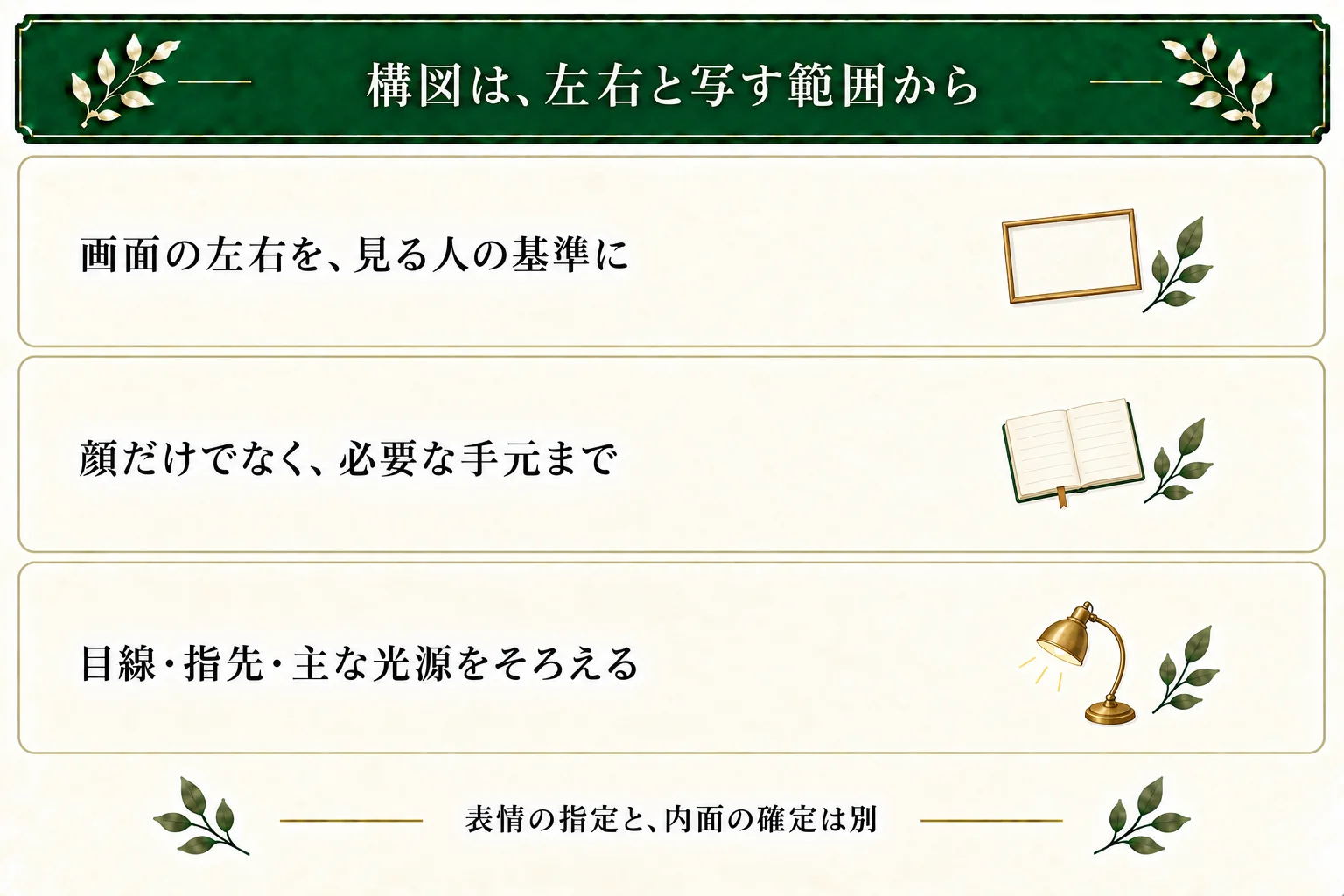 構図の左右は鑑賞者から見た向きでそろえ、必要な顔・手元・ノートを写す範囲を決める。視線と指先、光源を合わせ、表情から内面を断定しない。