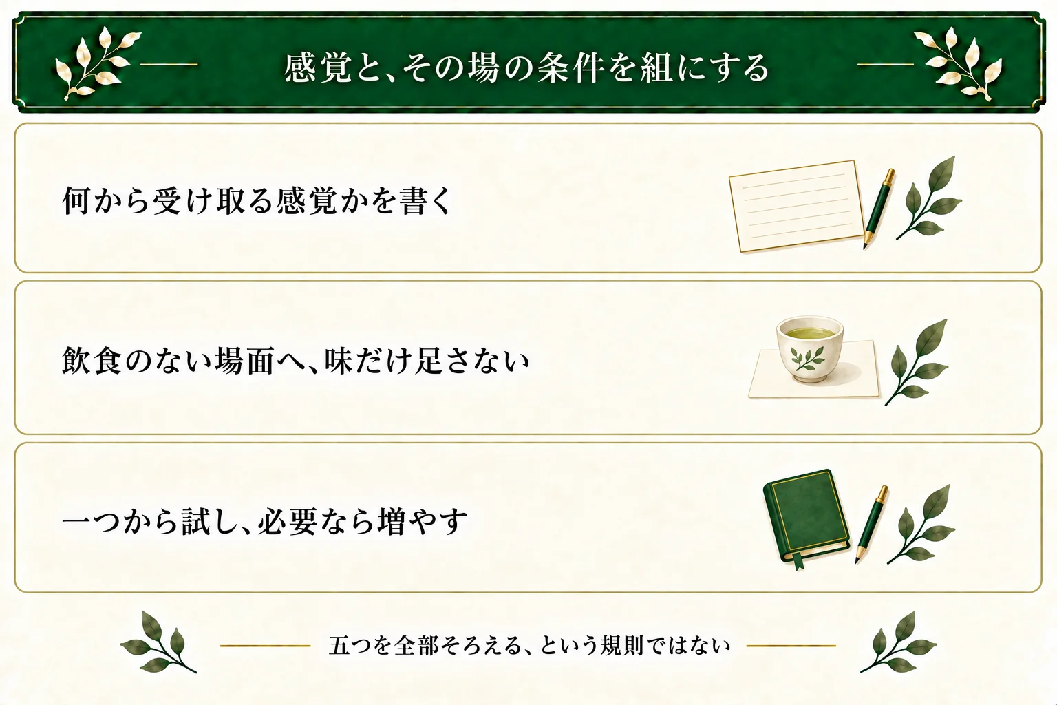 感覚は具体物と知覚できる場面条件へ結びつける。飲食のない場面に味だけを足さず、五感全部をそろえる規則にしない。