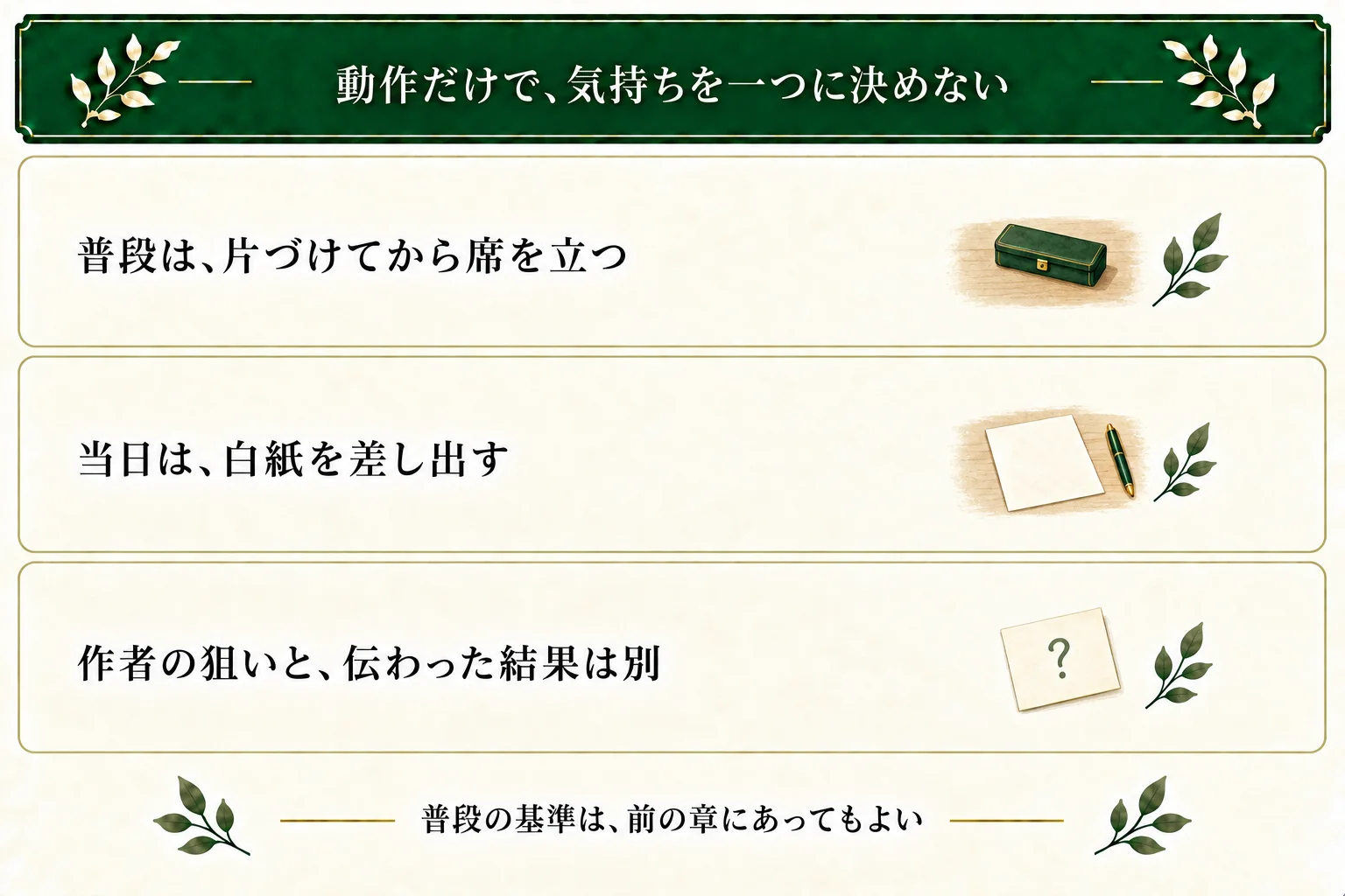 Aでは千花の普段の片づけと、悠が一文を見せたあと白紙を差し出す動作を置く。嬉しさや続きを読みたい気持ちは作者の狙いで、読者に確認した結果とは分ける。