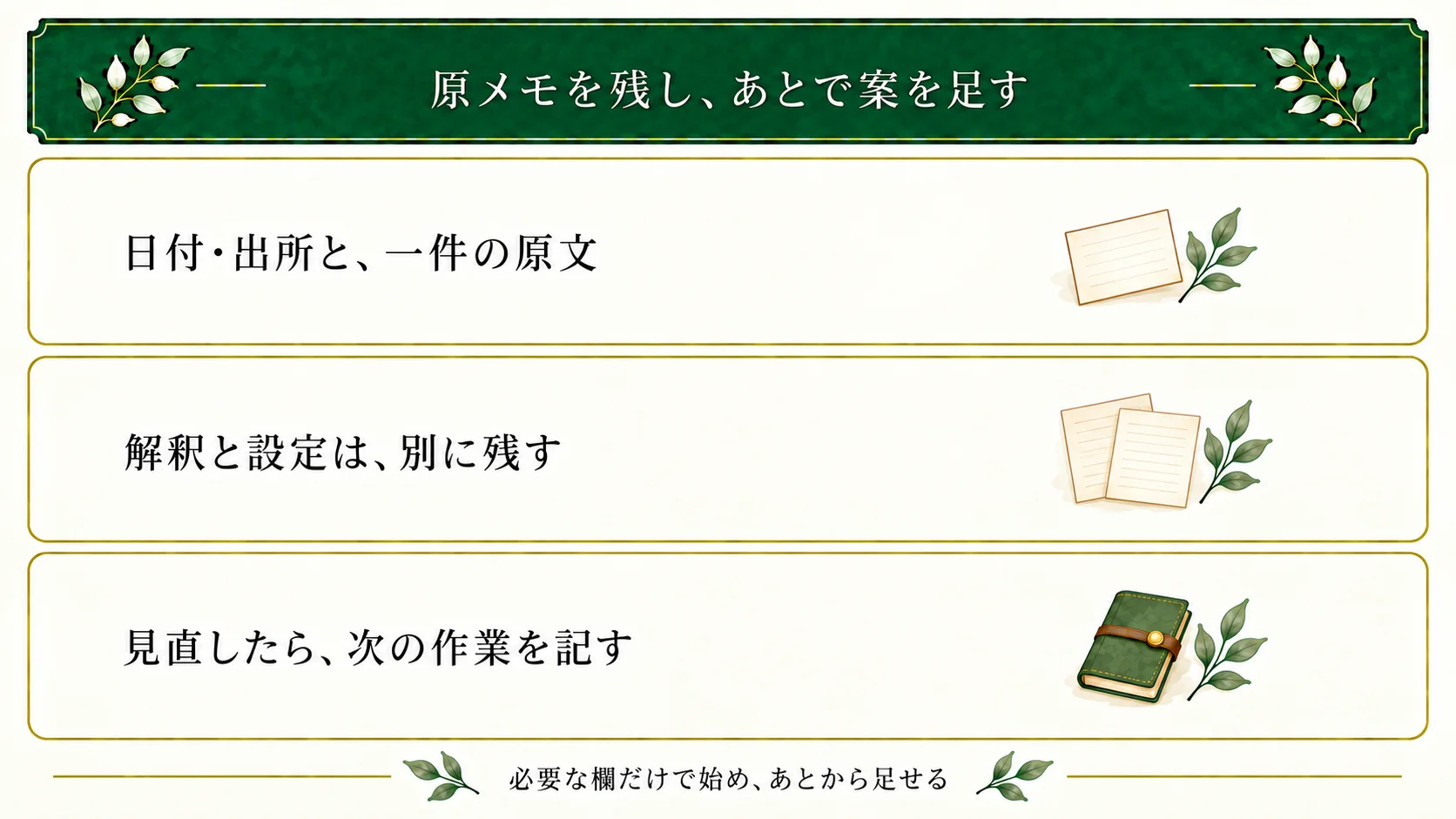 アイデア帳の作り方。日付・出所と原メモを残し、解釈や創作設定は別に書く。見直したら次の作業を記録し、必要な欄だけから始められる。