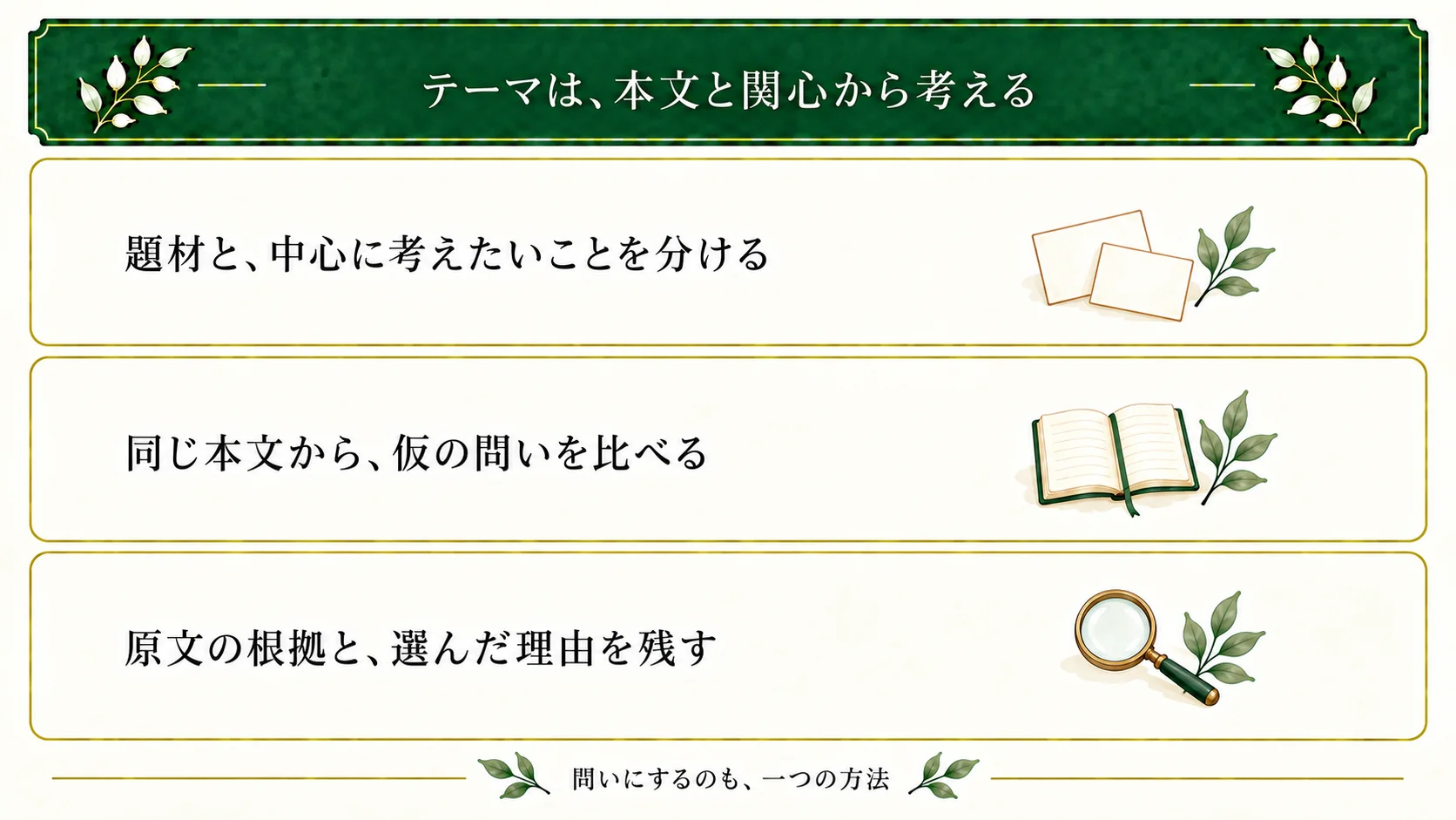 物語のテーマを、題材と区別して考える。同じ本文から仮の問いを比べ、原文の根拠、作者が残す関心、未定を保存する。問いの形は必須ではない。
