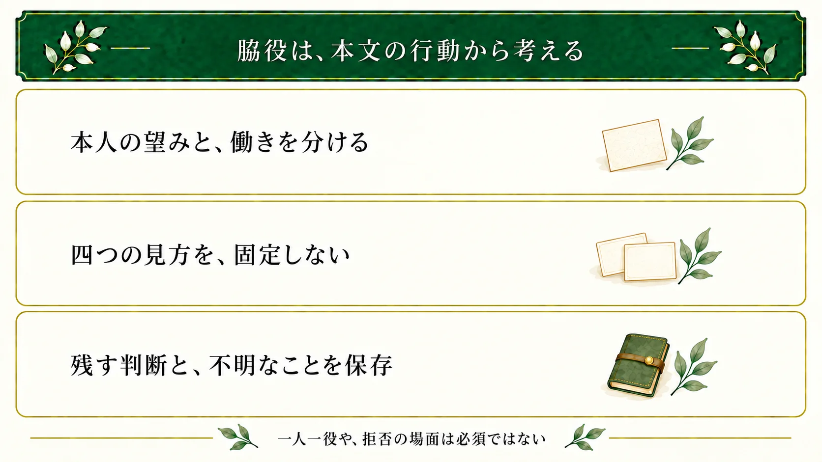 脇役の実際の行動、本文上の働き、本人の望みを区別。助力・比較・揺さぶり・観察は任意の見方で、一人に複数の働きがあってもよい。保持や統合の判断と不明点を保存する。