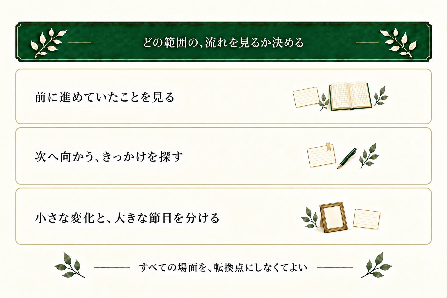 転換点は展開が次の方向へ進む候補として見る。小さな前後差だけで作品全体の大きな節目と決めず、確認する範囲をそろえる。