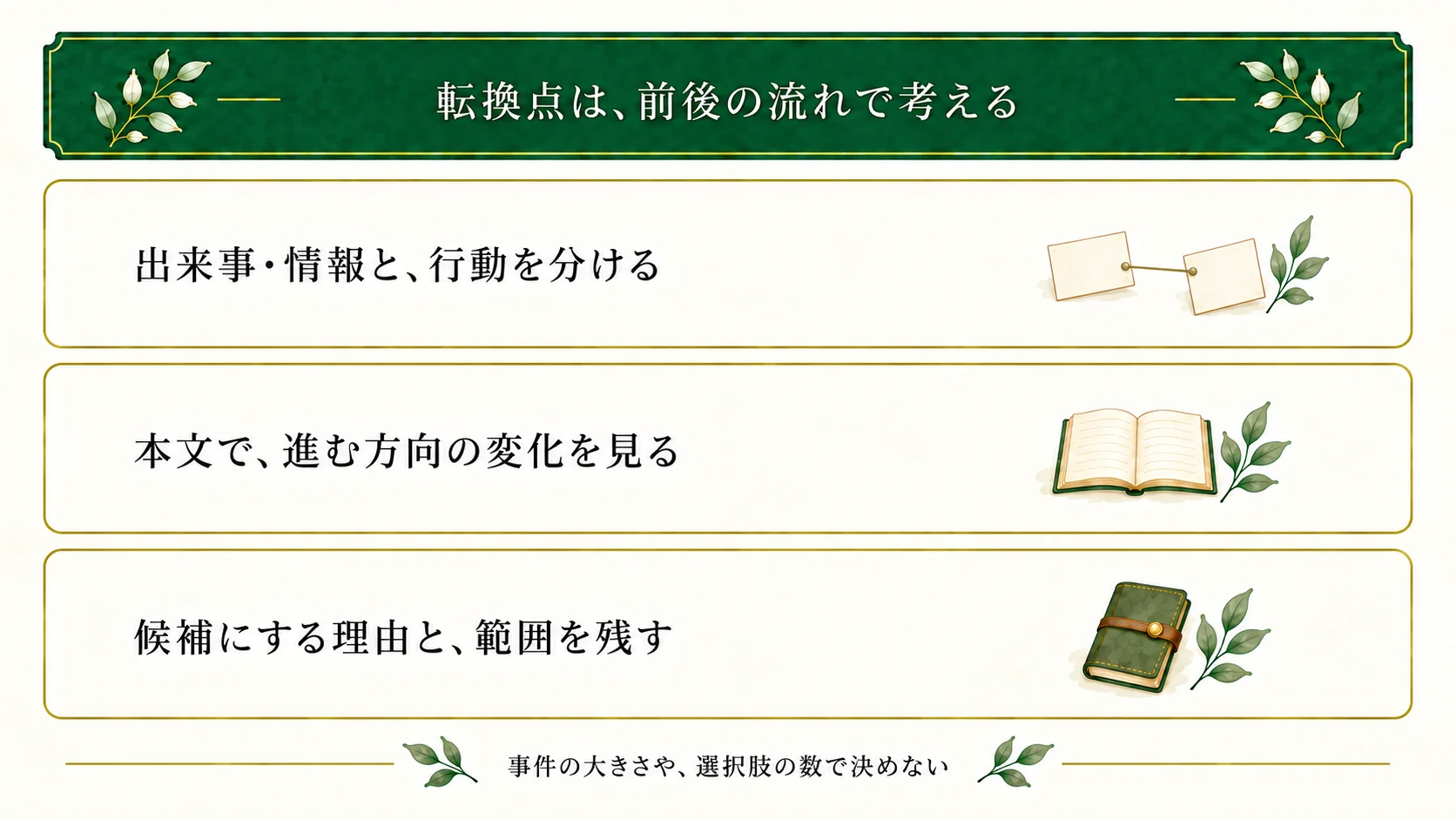 転換点を、出来事や情報の前後で物語が進む方向から考える。実際の行動と可能な行動を分け、見る範囲と理由を保存する。