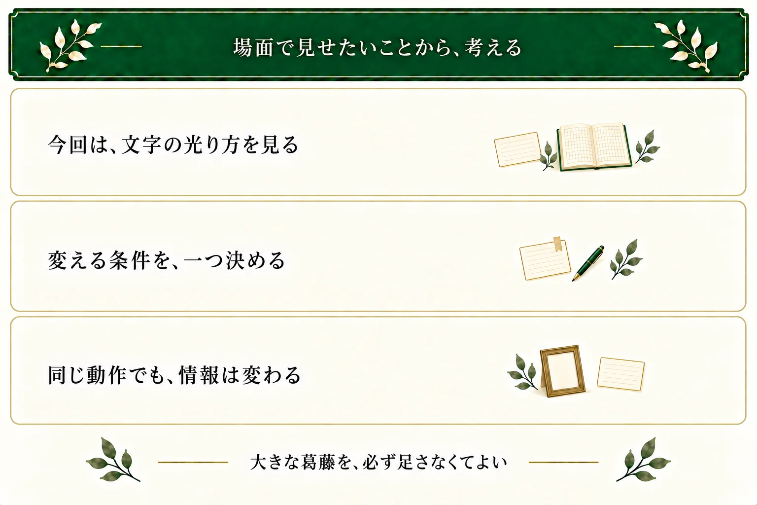 ルールは場面で見せたいことから考える。今回は印刷の文字も光るかを比較し、動作が同じでも見える情報が変わることを確かめる。